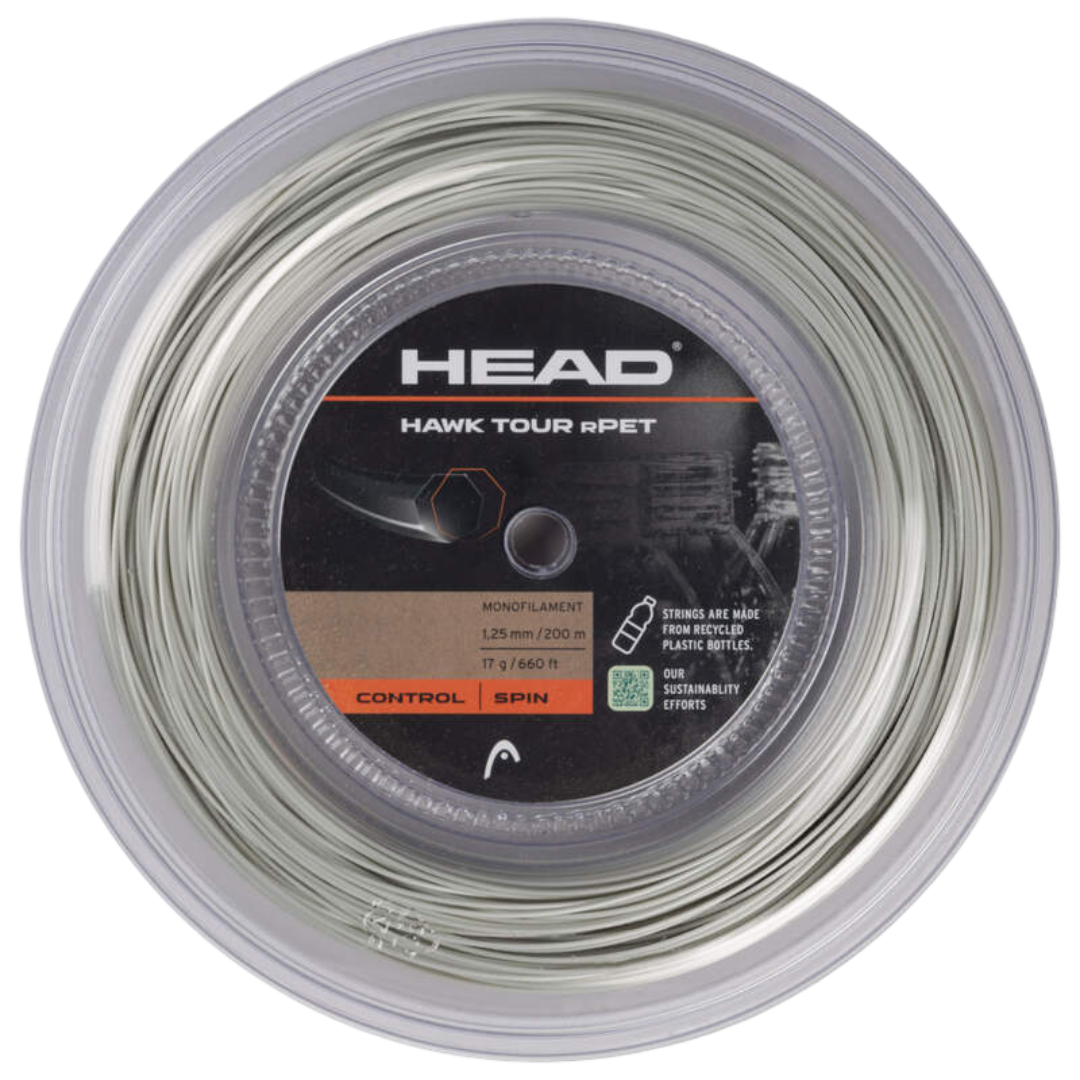 Head Hawk Tour Reel
