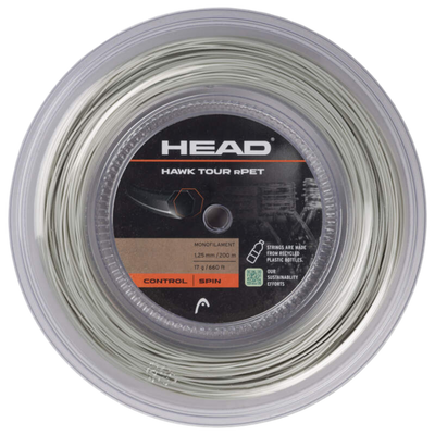 Head Hawk Tour Reel